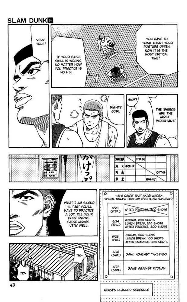 Slam Dunk Chapter 137 5